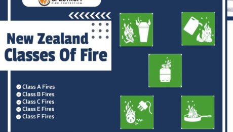 What Are The Different Types Of Fire In NZ
